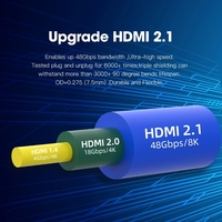 MOSHOU HDMI 2.1 kabel do PS5 RTX 3080 kabel HDMI 8K/60Hz 4K/120Hz 48 gb/s HD Wire 8K do konsoli Xbox serii X RTX3070 Cabo 3